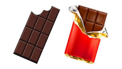 La historia del chocolate